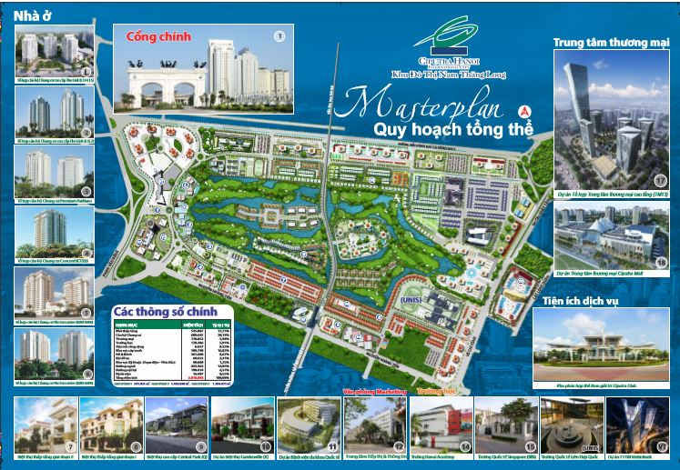 Biệt thự khu Q ciputra